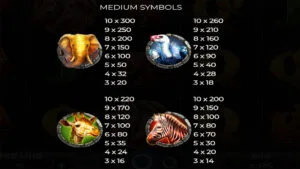 Majestic White Rhino Paytable