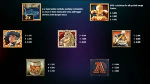 Mighty Empire Hold & Win Paytable