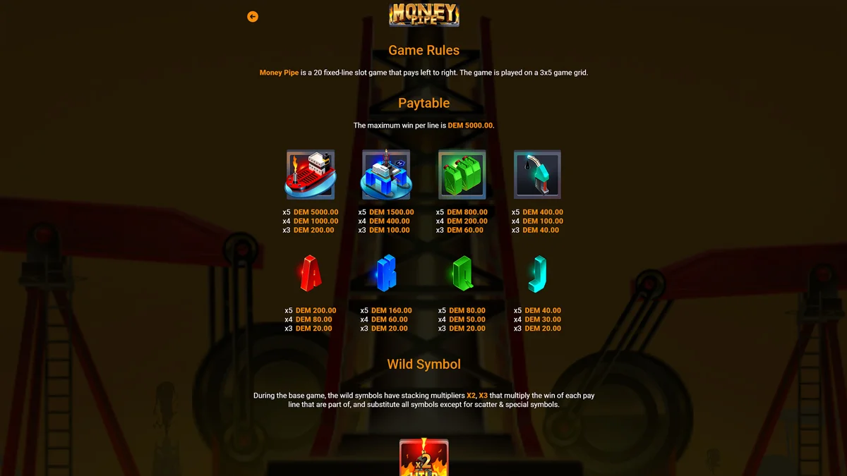 Money Pipe Paytable