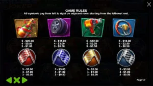 Racing Joker Paytable