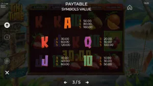 Tiki Time Exotic Wilds Paytable