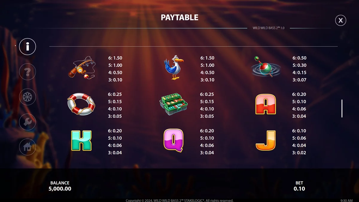 Wild Wild Bass 2 Paytable