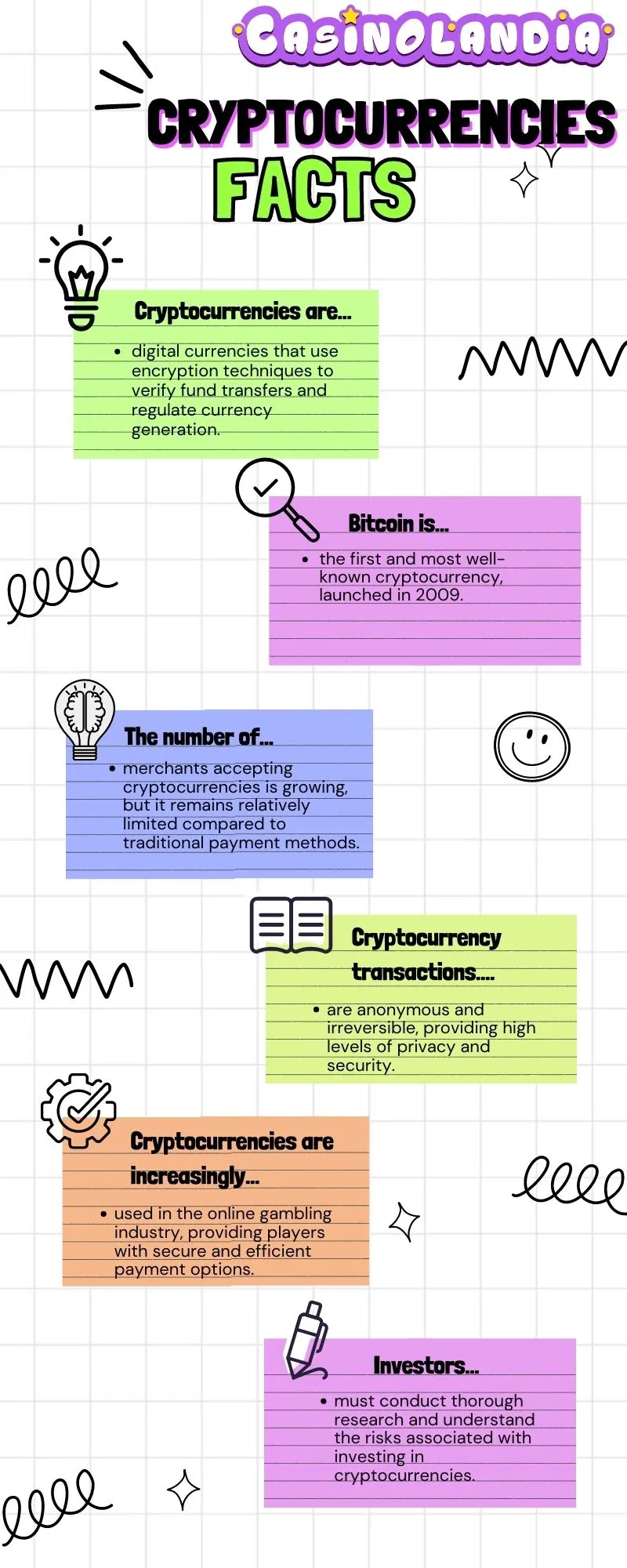 Cryptocurrencies Infographic