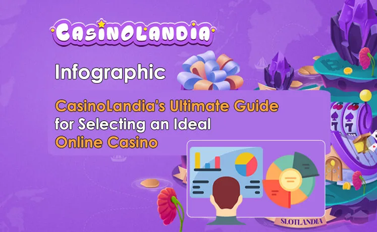CasinoLandia’s Ultimate Guide for Selecting an Ideal Online Casino