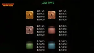 Divine Dynasty Princess Paytable 2