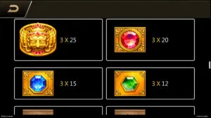 Fortune Gems 2 Paytable