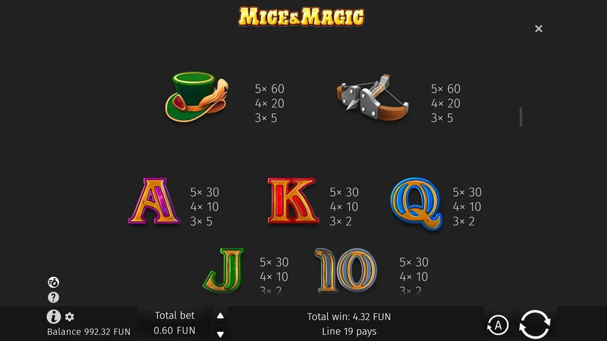 Mice and Magic Wonder Spin Paytable