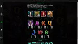 Valkyries The Nibelung Legends Paytable 2