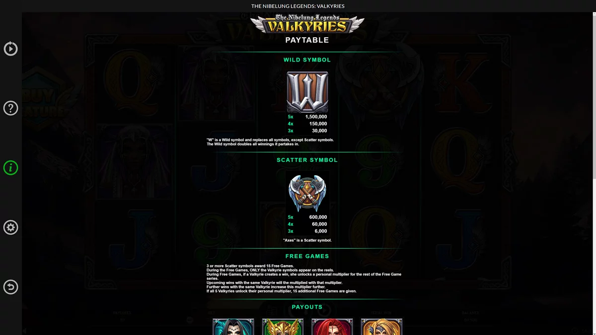 Valkyries The Nibelung Legends Paytable