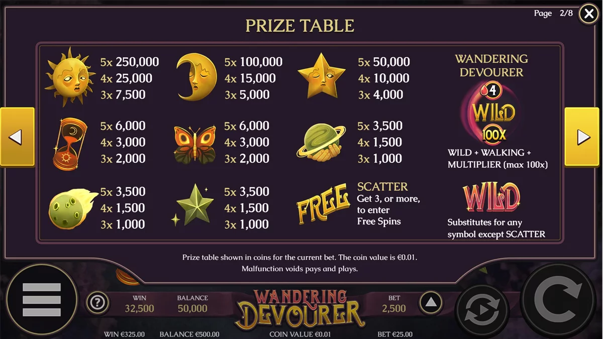 Wandering Devourer paytable