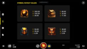 Wild Phoenix Rises Paytable