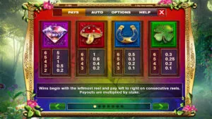 Wild Unicorns Paytable