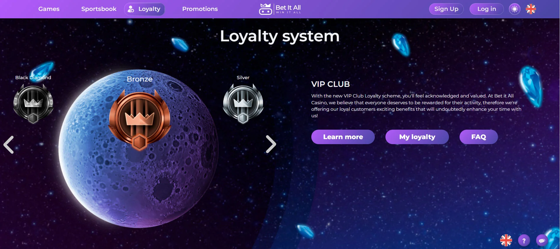 Betitall Casino Loyalty Program