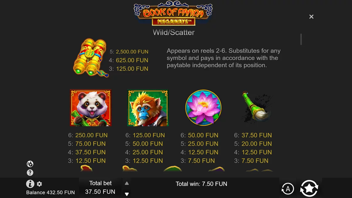 Book of Panda Megaways Paytable