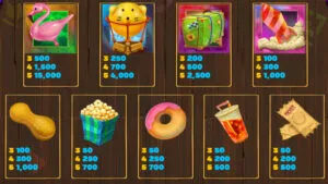Crazy Poki Paytable