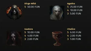 Darkness Paytable