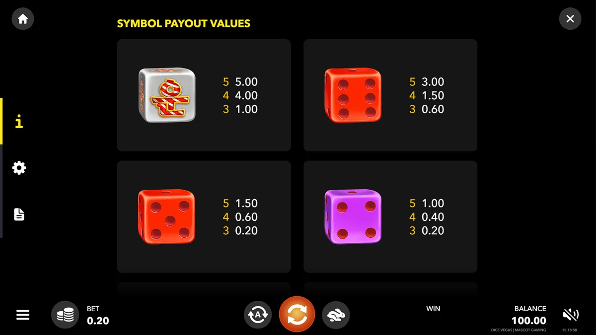 Dice Vegas Paytable