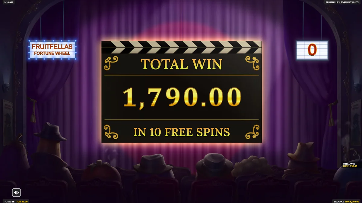 Fruitfellas Free Spins Win
