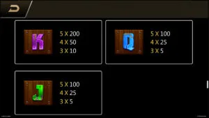 Gold Rush Paytable 2