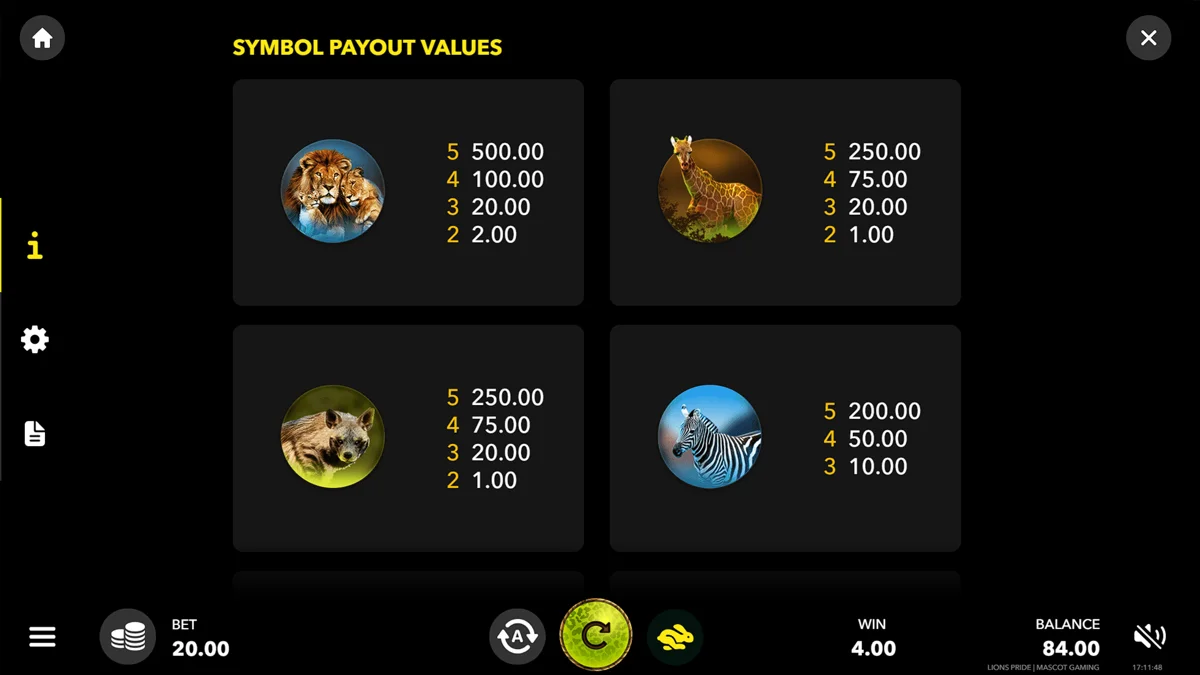 Lion's Pride Paytable