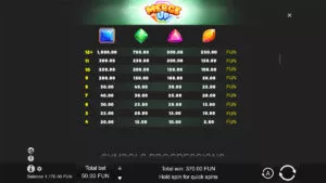Merge Up paytable 2