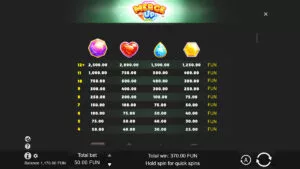 Merge Up paytable
