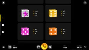 Twin Dice of Olympus Paytable 2