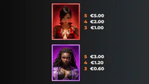 Vampire Riches DoubleMax Paytable