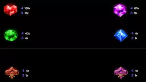 81 JokerX Paytable
