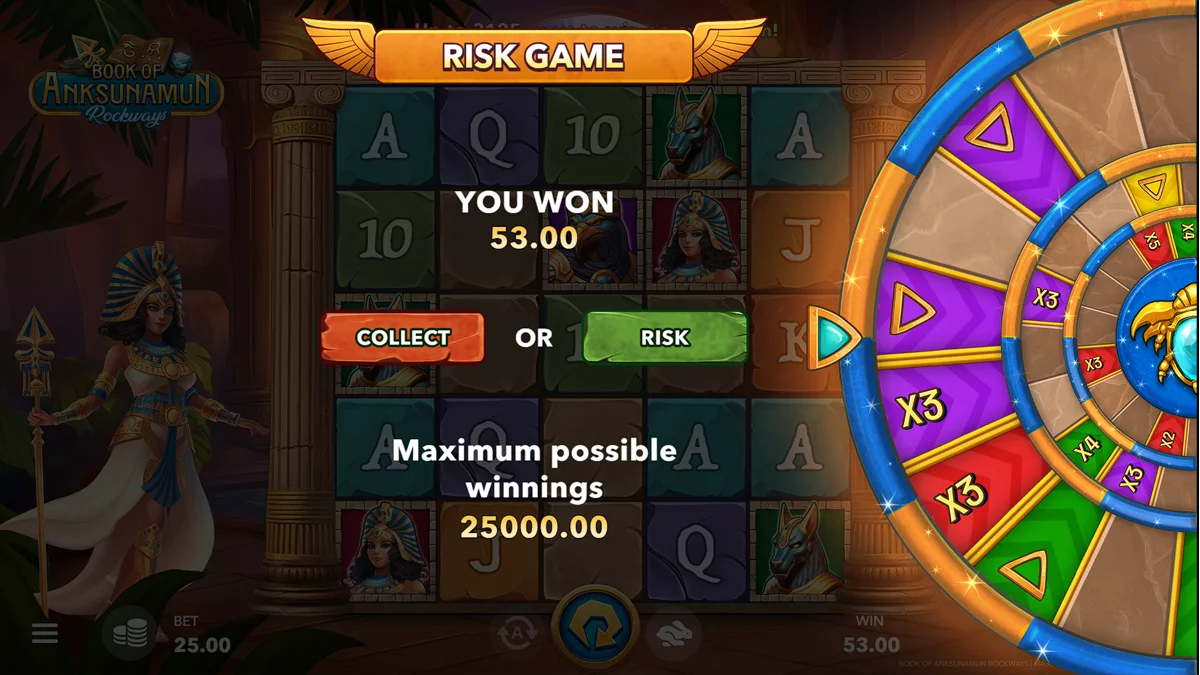 Book of Anksunamun Rockways Fortune Wheel