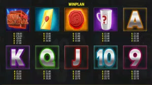 Deal Or No Deal The Big Hit Megaways Paytable
