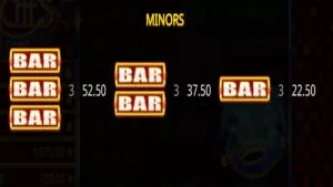 Jesters Riches Paytable 2