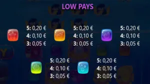 Lucky Otter Paytable 2