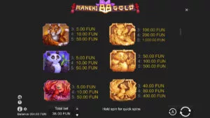 Maneki 88 Gold X-mas Edition Paytable