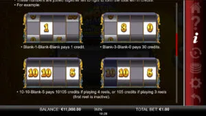 Mega Money Machine Paytable