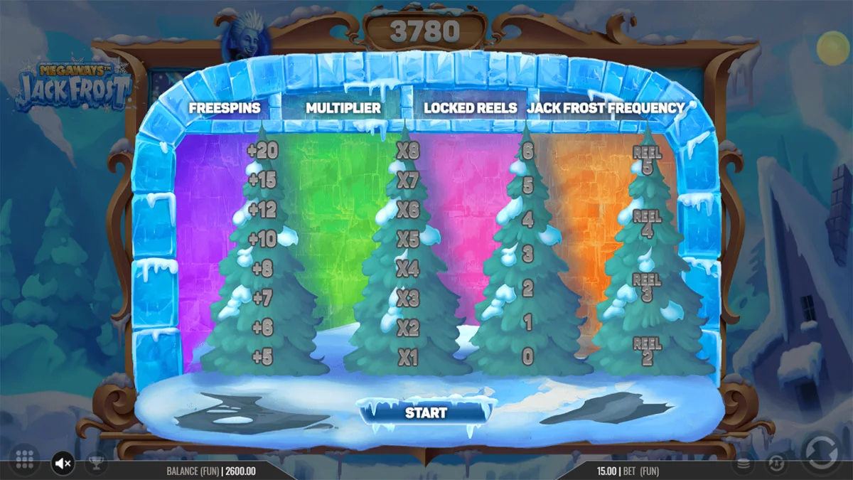 Megaways Jack Frost Bonus Buy