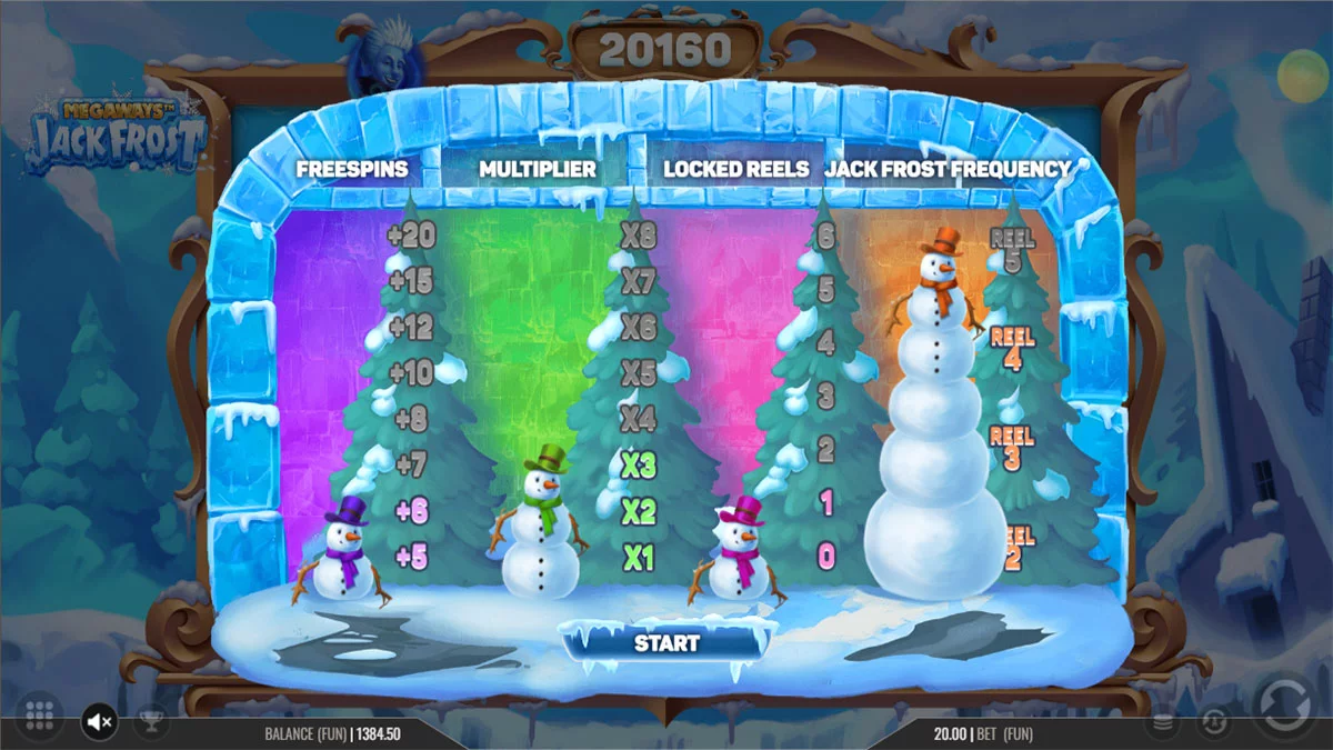 Megaways Jack Frost Bonus