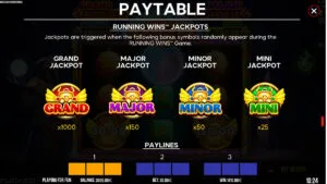 Moon of Ra Paytable 2
