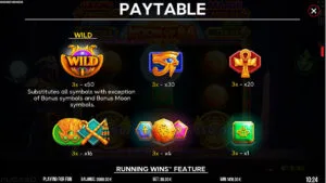 Moon of Ra Paytable