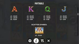 Olympus of Luck Hold The Spin Paytable 2