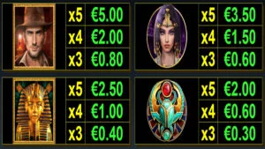 Secret of Anubis DoubleMax Paytable