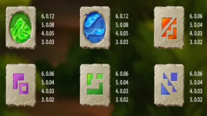 The Secret of Machu Picchu Paytable 2