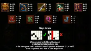 The Wild Gang Paytable