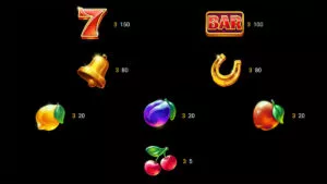 Coin Charge Paytable