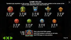 Gates of Xibalba Paytable