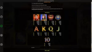 Jack Potter and the Book of Dynasties Buy Feature Paytable
