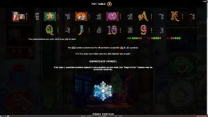 Million Christmas 2023 paytable