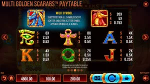 Multi Golden Scarabs Paytable