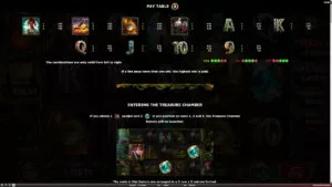 Secret of the Temple 2 Paytable
