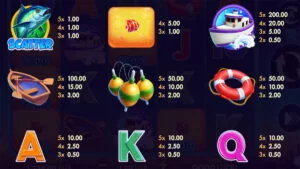 Big Catch Bonanza Bonus Buy Paytable